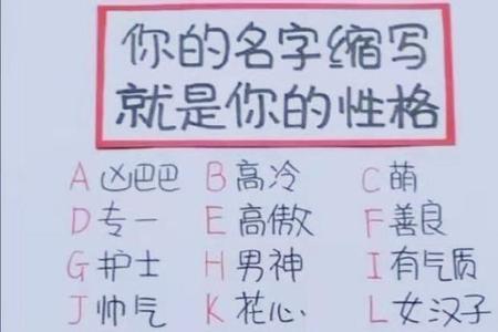 zcr人名缩写有哪些