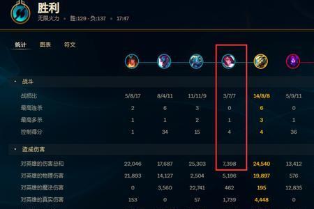 无限火力剑姬怎么出装2022