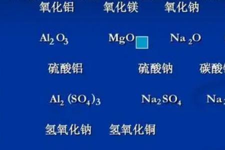 化学根式有哪些