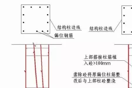 钢筋th代表什么意思