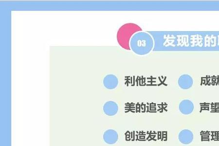事业价值观有哪些