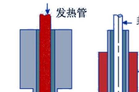 绝热是什么意思