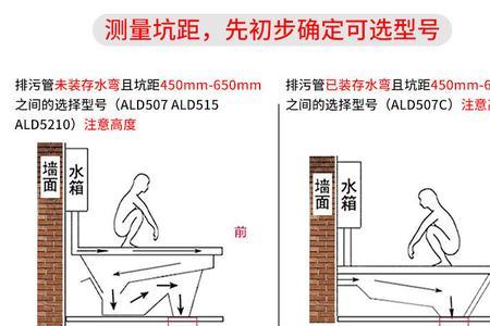 蹲坑扶手高度标准