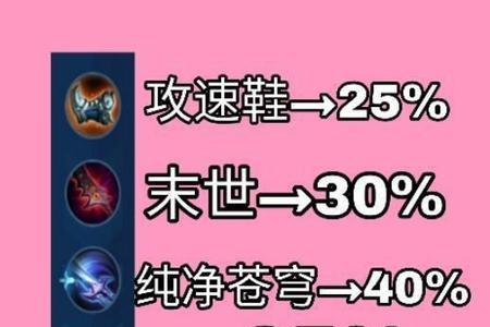 王者攻速加成啥意思