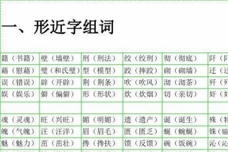 组词最少的字