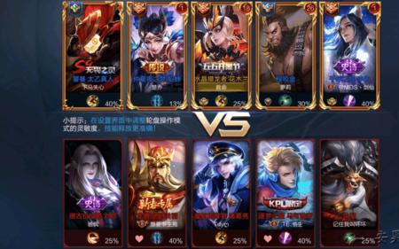 王者荣耀金牌和mvp有什么区别