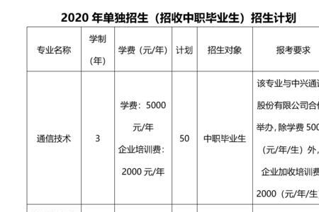 辽宁铁道职业技术学院开学时间