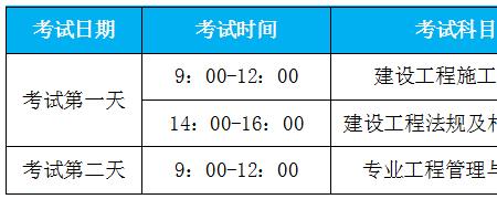 工程施工属于是什么性质的科目