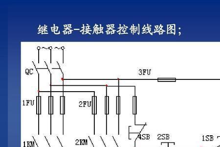同步电机停机顺序
