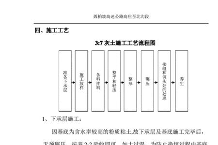 换填地基检测规范要求