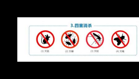 庄稼四害是哪四害