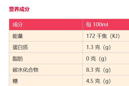 3元一克等于几斤