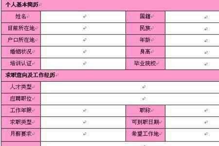 工厂文员应聘一般要做的表格
