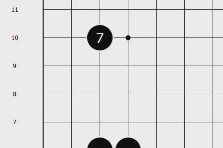 围棋已经到尽头了吗