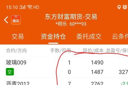 那个多和空是什么意思