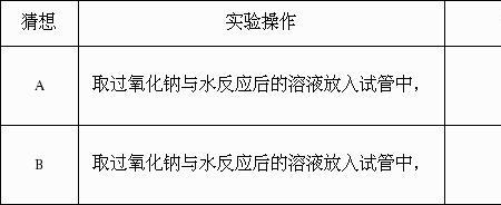 氢氧化钴与氧气水反应