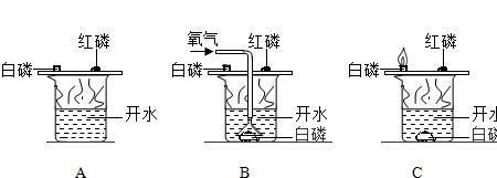 白磷红磷哪个稳定