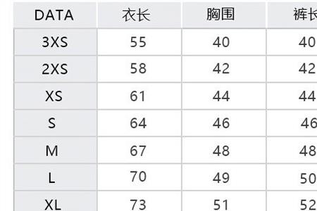 尺码24是多少