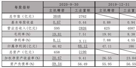 多寡指的是什么