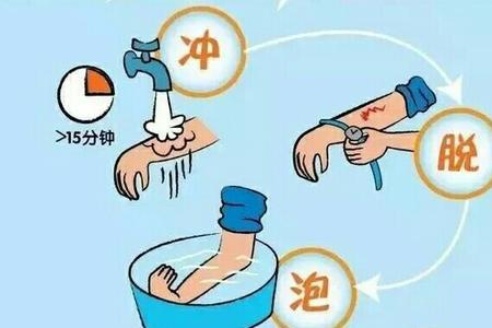 幼儿常见的社会行为有哪些
