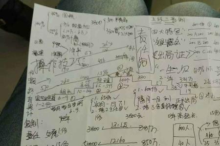 五级三晋制的出局证国家认可吗