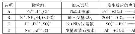 验满nh3原理方程式