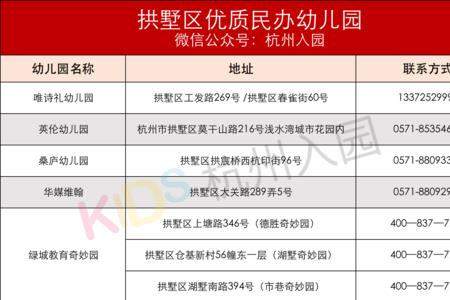 杭州天杭幼儿园怎么样