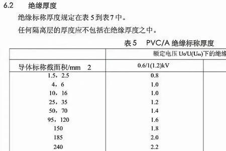 两载过半什么意思
