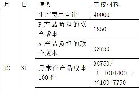 生产特性的意思
