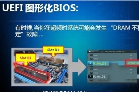 应用相互启动是什么意思