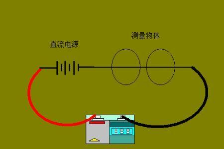 测电流是测一根线吗