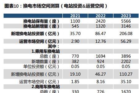 宁德时代部门都有哪些