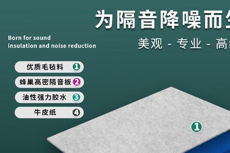 吸音棉贴一半墙有效吗