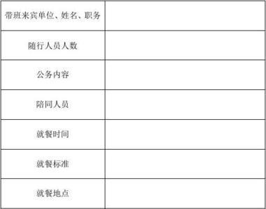 业务接待与公务接待的区别