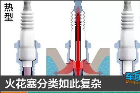 火花塞绝缘硅脂是不是凡士林