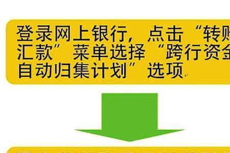 大保底和小保底什么意思