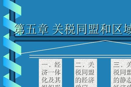 什么是区域经济一体化