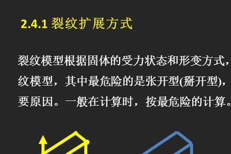 什么叫做断裂强度