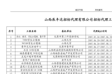 主要业绩怎么写