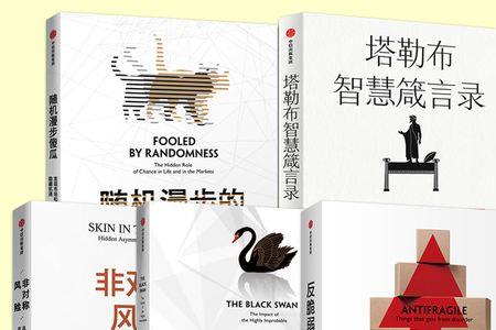风险预知近义词