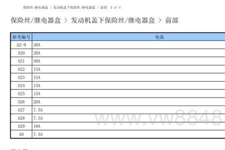 14年本田crv喇叭继电器位置