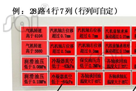 光字牌是什么