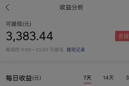 头条的累计收益是持续多少天
