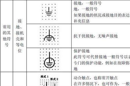 电路中的负载用什么符号表示