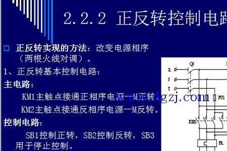 电气互连是什么意思