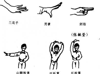 如何接反手位右侧长上旋
