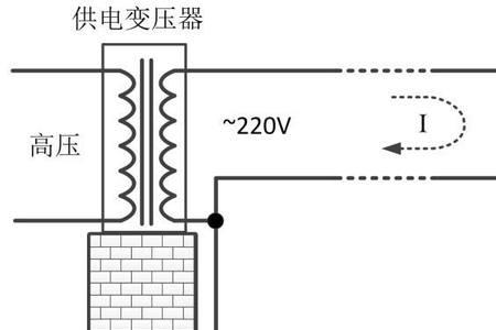 中性线不接地就没有零线吗