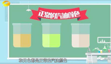 白油可以调和汽油吗