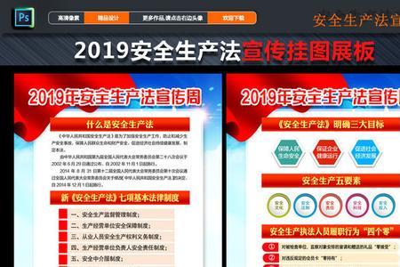 安全生产法分为哪几部