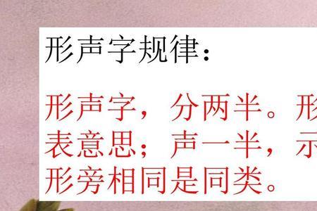 形旁是羽的字